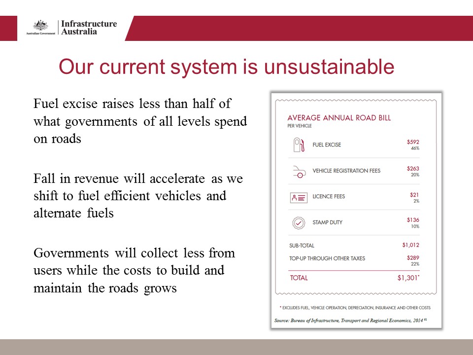 IAQ-Slide7