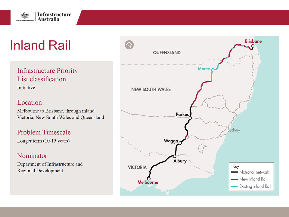 inland-rail