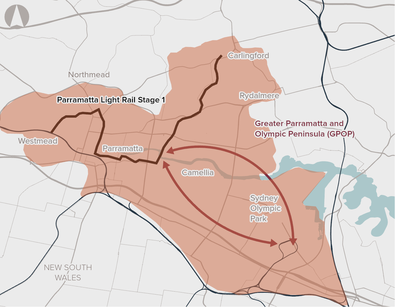 GPOP transport connectivity