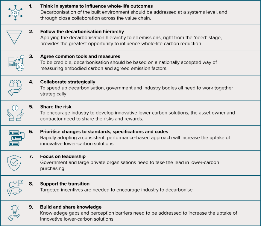 Figure 14: Key messages from stakeholders